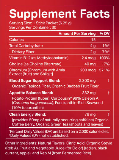 Trimstix™ Naturals