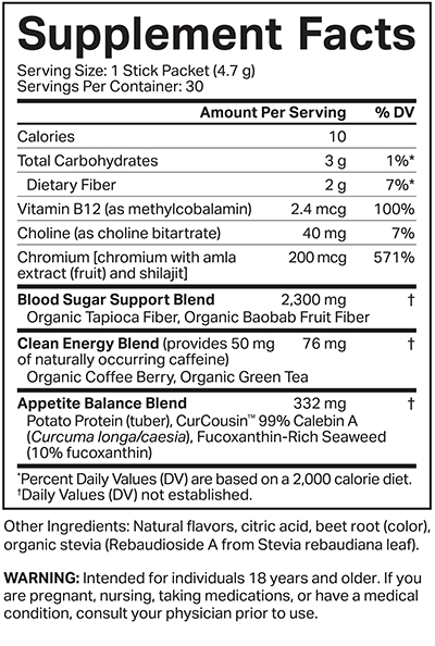 Trimstix™ Naturals