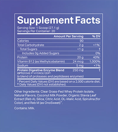 GLP-1 Support Stack