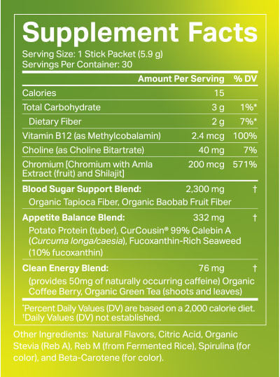 Trimstix™ Naturals