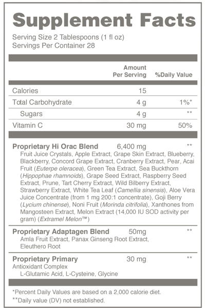 Global Blend
