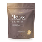 Method
