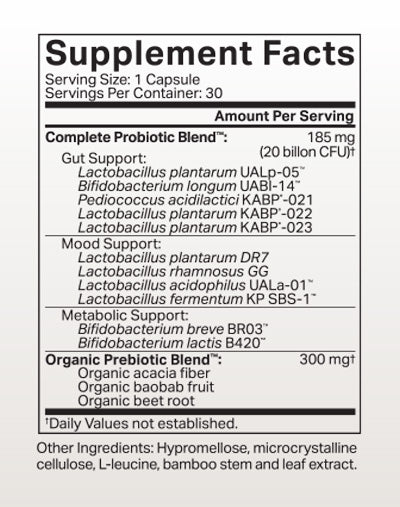 GLP-1 Support Stack