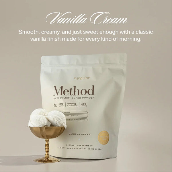 Method