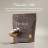 Method