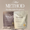 Method