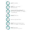 Xyngular X-Bundle Advanced